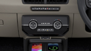 Fully Automatic Temperature Control